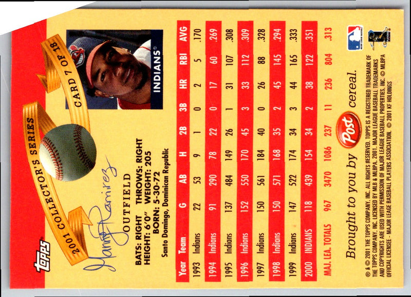 2000 Topps Larry Walker/Manny Ramirez