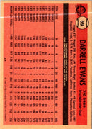 1981 O-Pee-Chee Darrell Evans