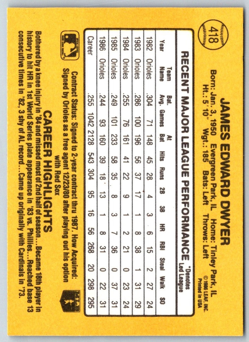 1986 Donruss Jim Dwyer