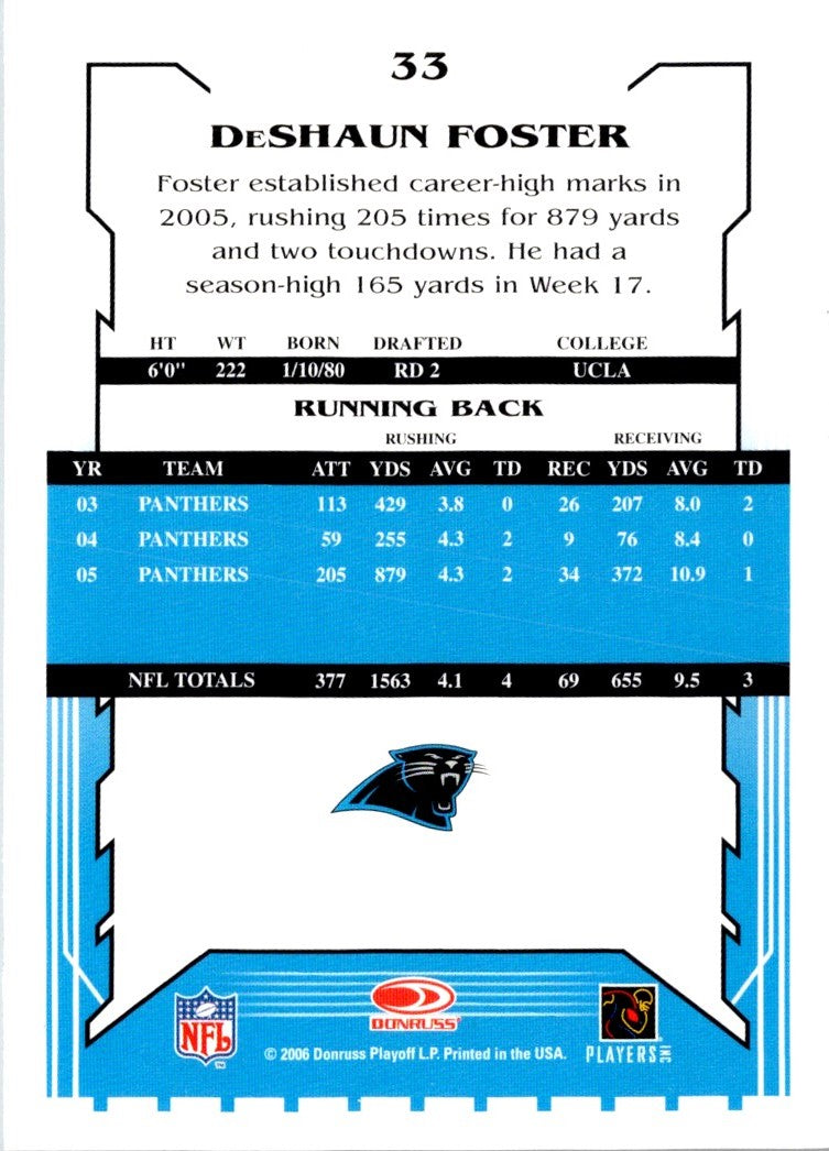 2006 Score DeShaun Foster