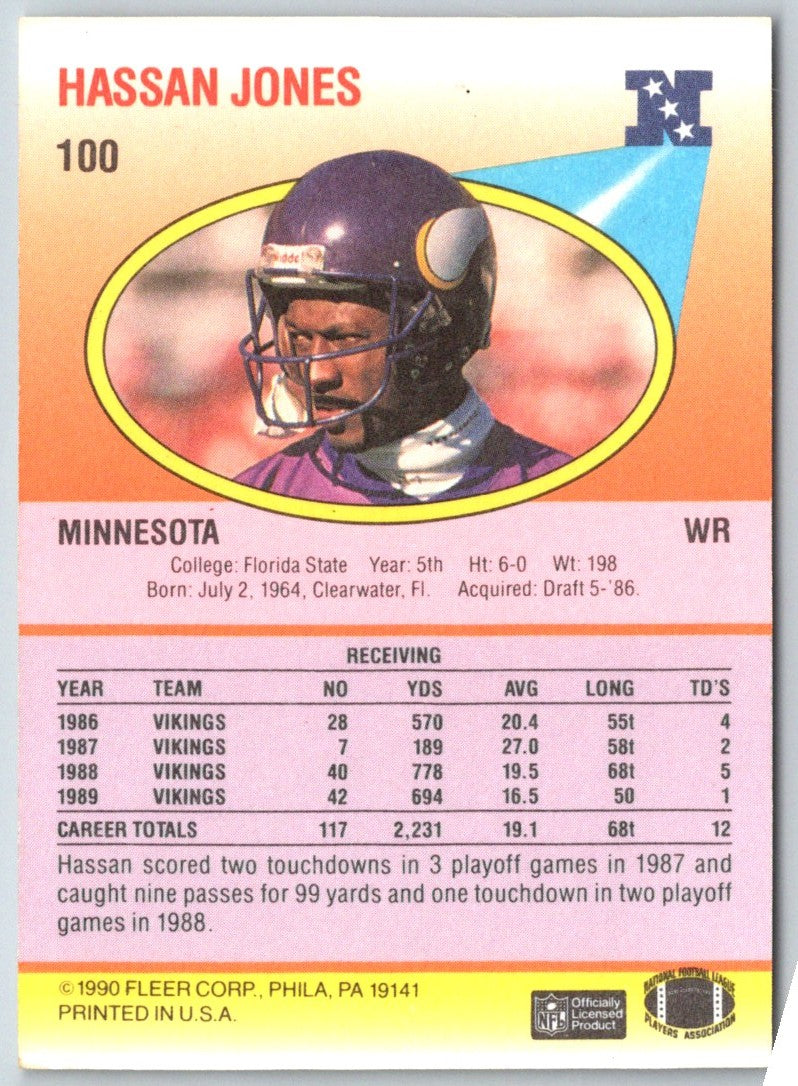 1990 Fleer Hassan Jones