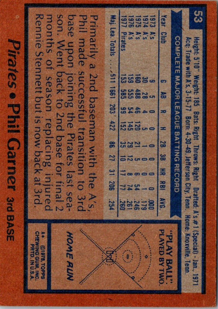 1978 Topps Phil Garner