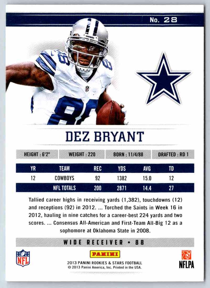 2014 Panini Rookies And Stars Dez Bryant