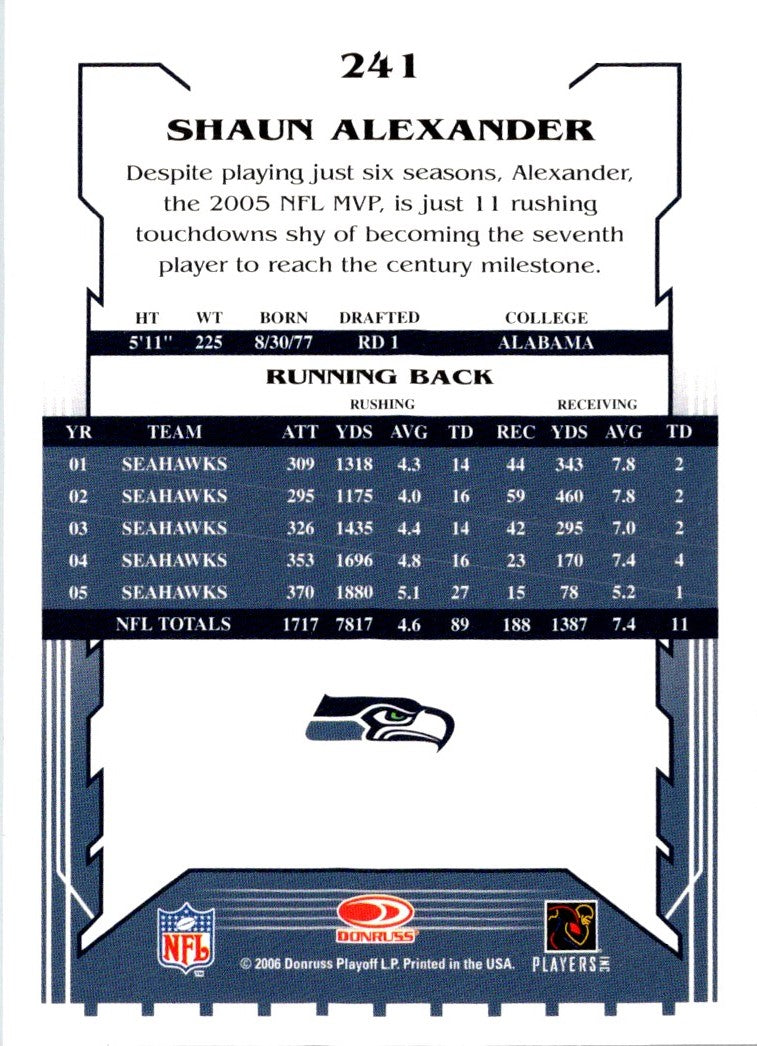 2006 Score Shaun Alexander