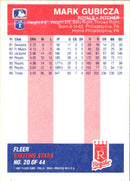 1987 Fleer Exciting Stars Mark Gubicza