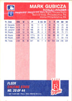 1987 Fleer Exciting Stars Mark Gubicza #20
