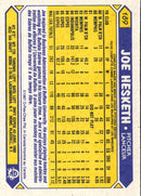 1987 O-Pee-Chee Joe Hesketh