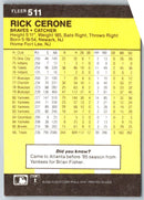 1986 Fleer Rick Cerone