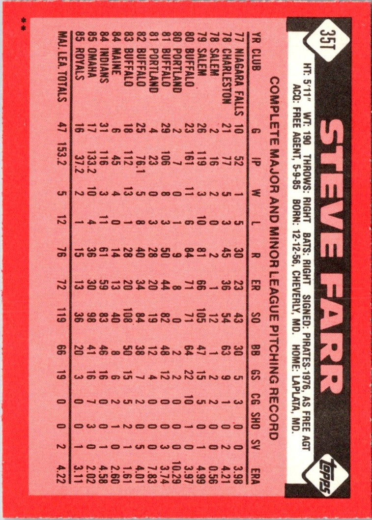 1986 Topps Traded Steve Farr