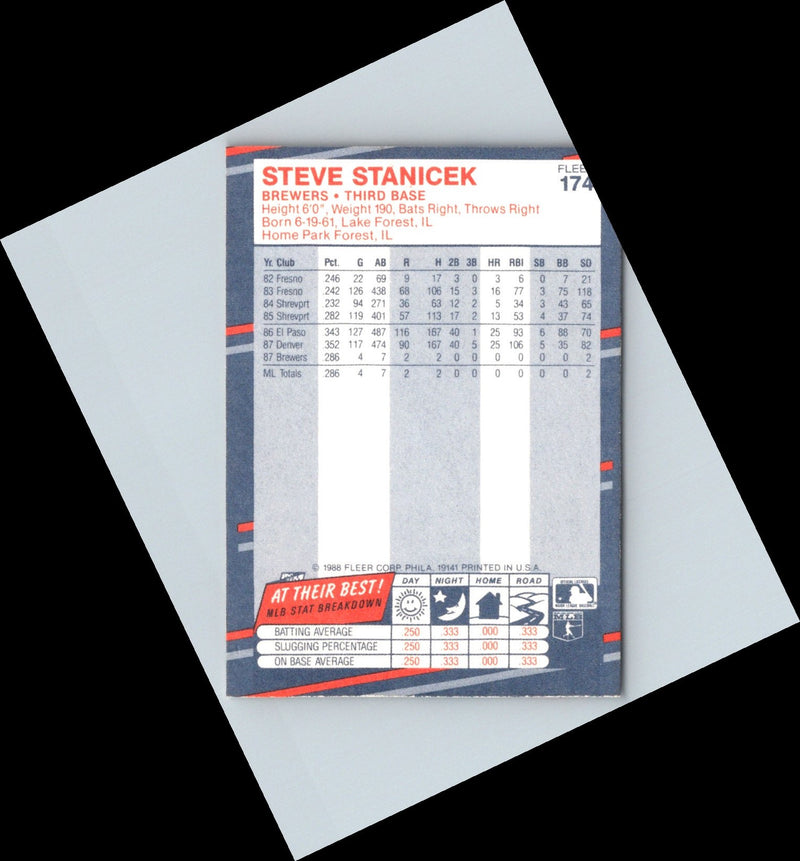 1988 Fleer Steve Stanicek