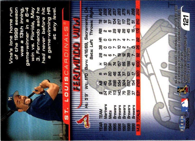 2000 Fleer Focus Fernando Vina