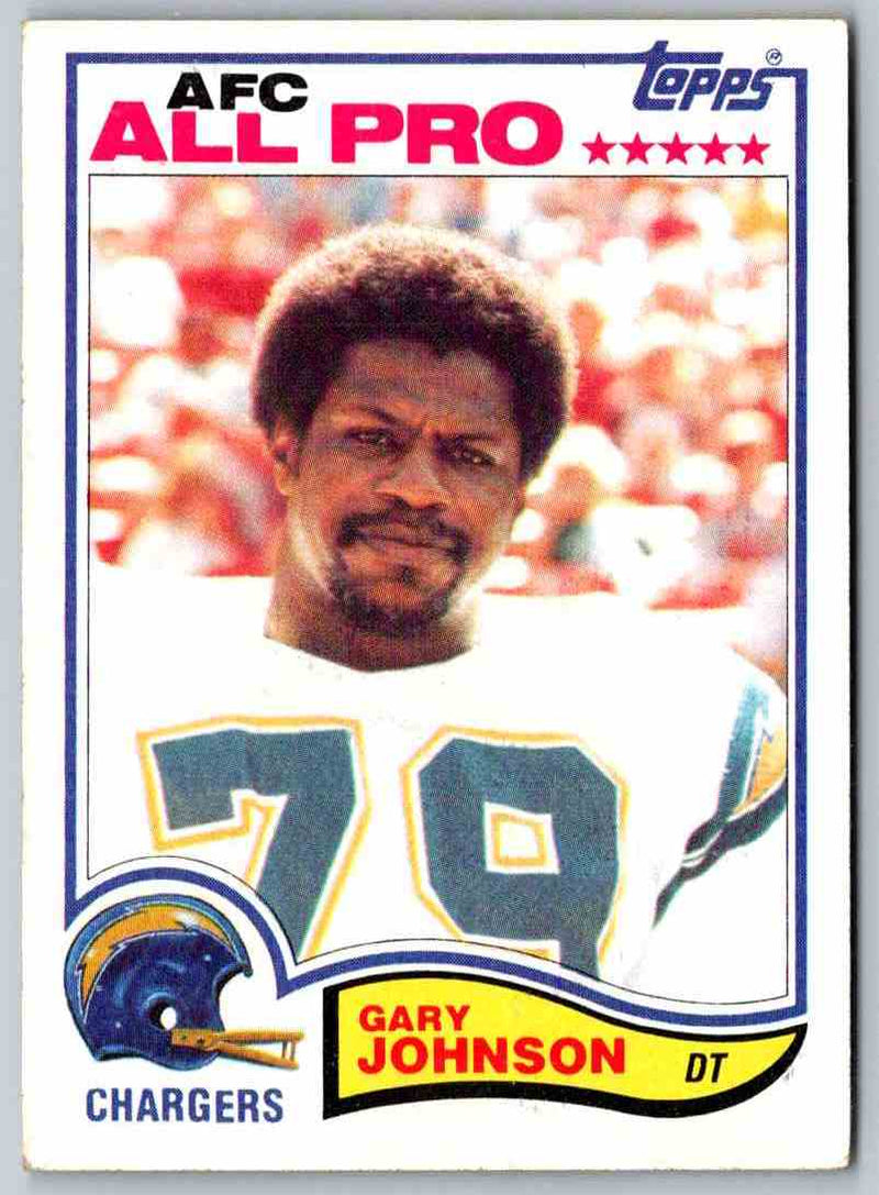 1982 Topps Gary Johnson