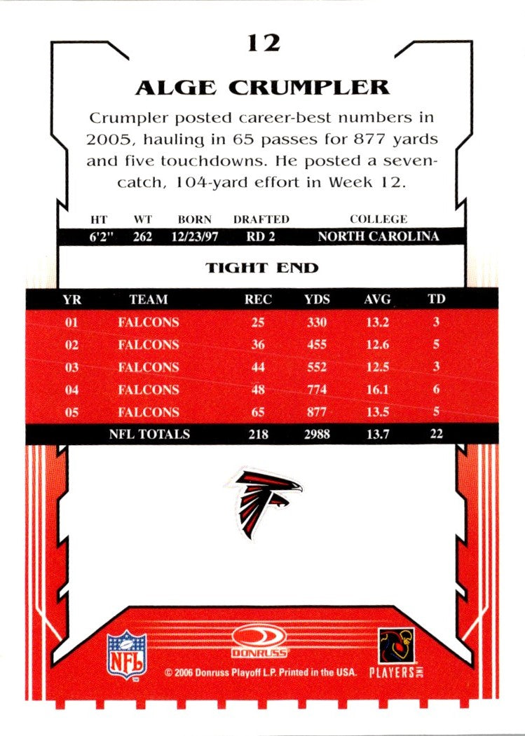 2006 Score Alge Crumpler