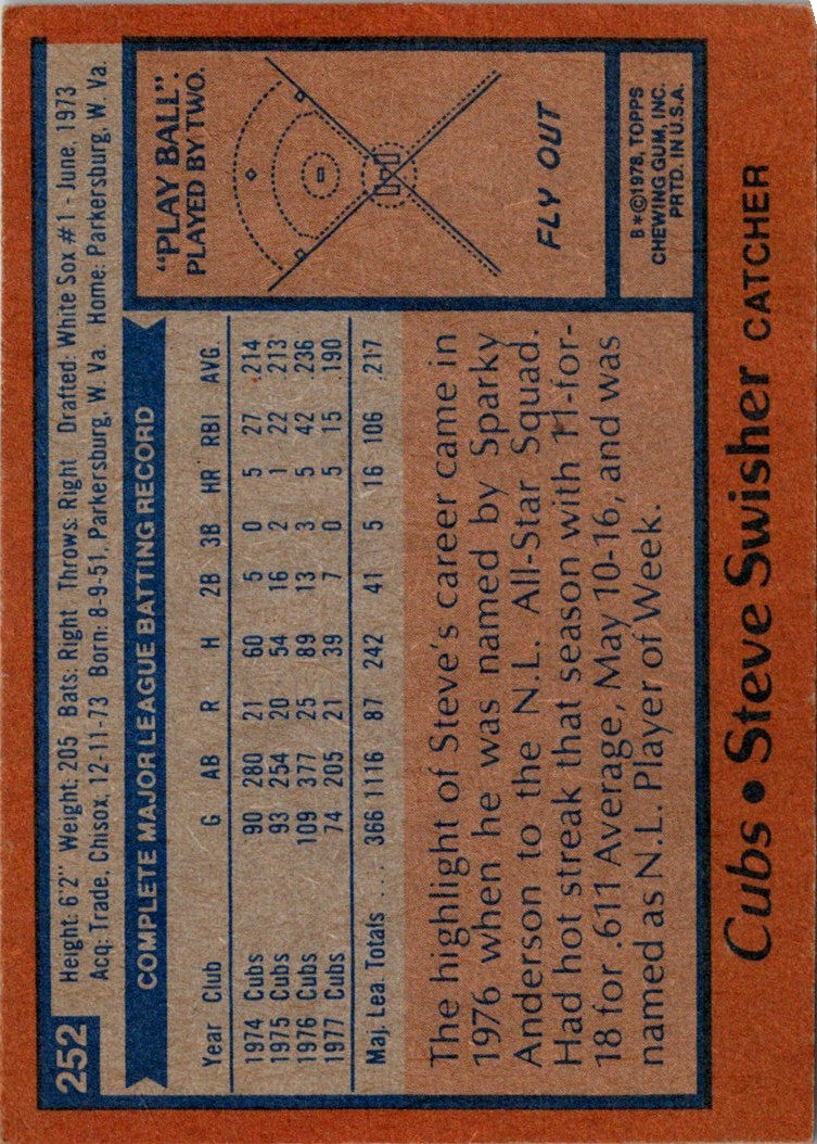 1978 Topps Steve Swisher