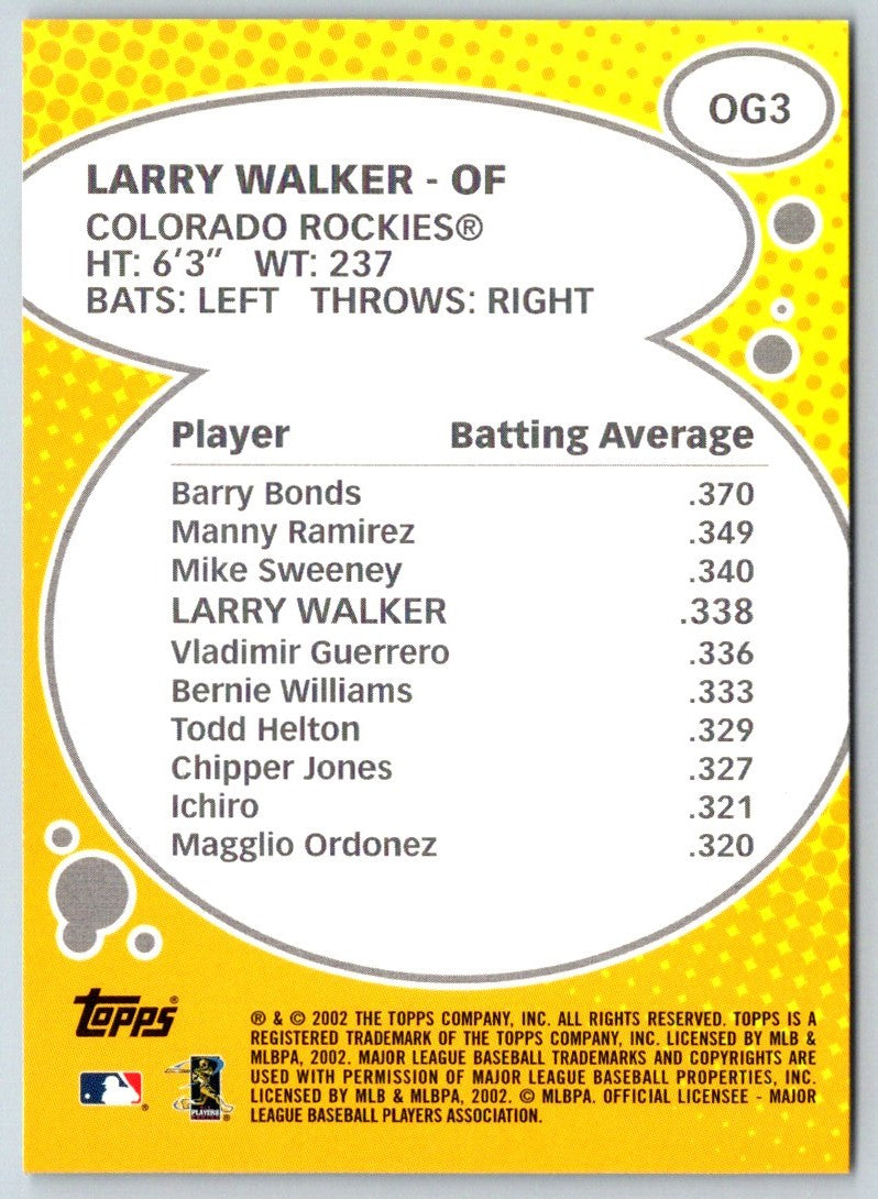 2003 Topps Larry Walker