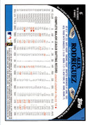 2007 Topps Alex Rodriguez