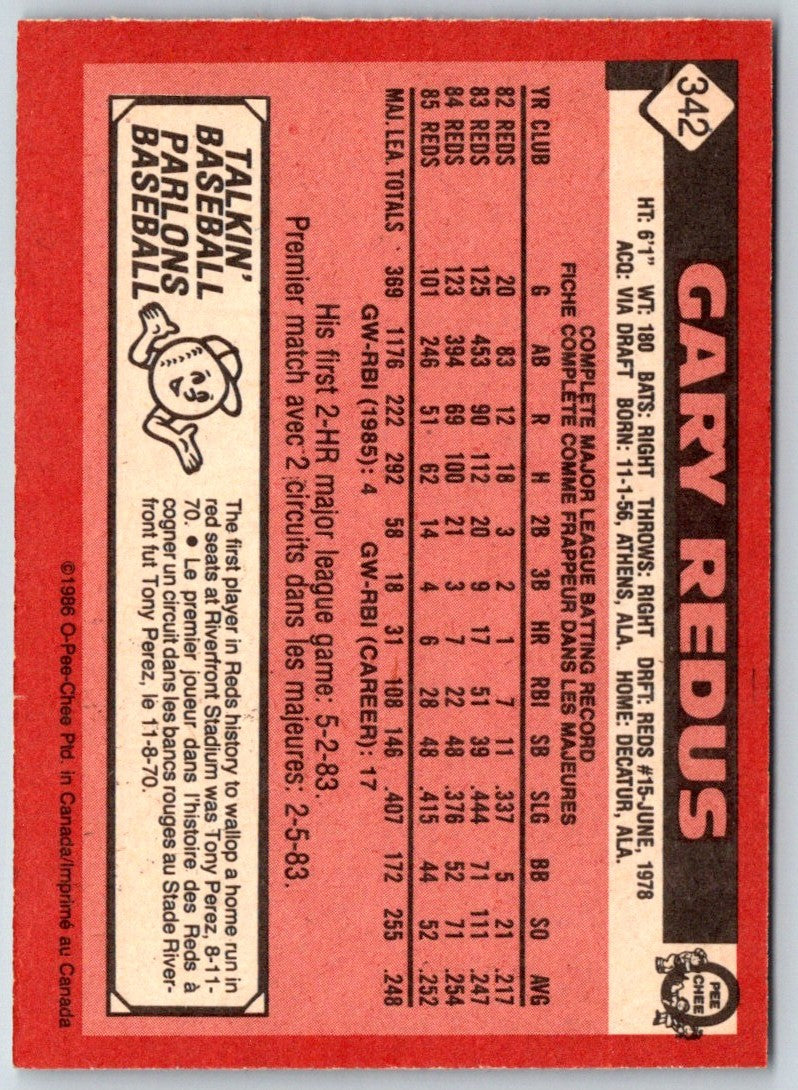 1986 O-Pee-Chee Gary Redus