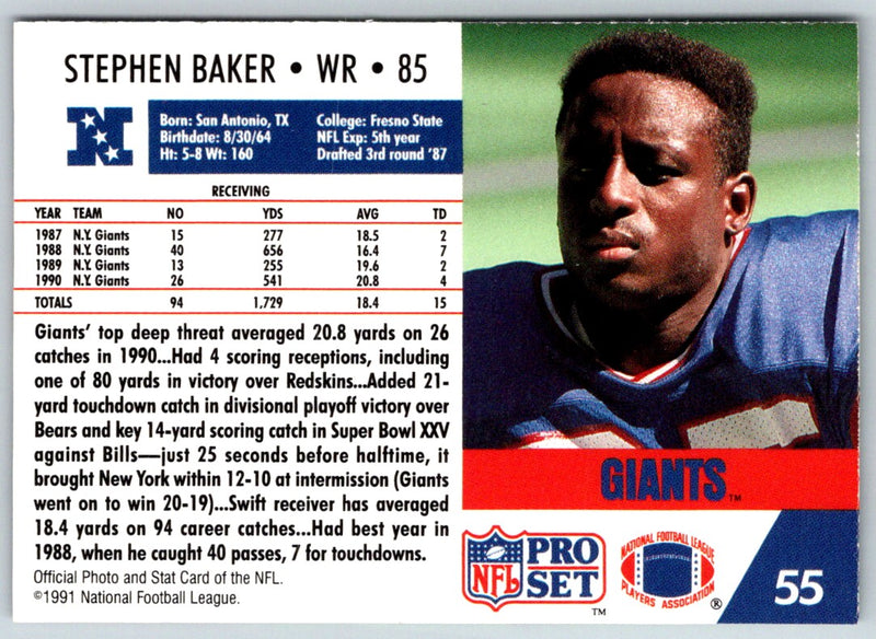 1991 Pro Set Stephen Baker