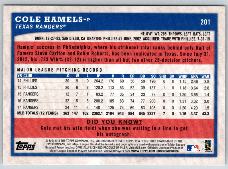 2018 Topps Big League Cole Hamels