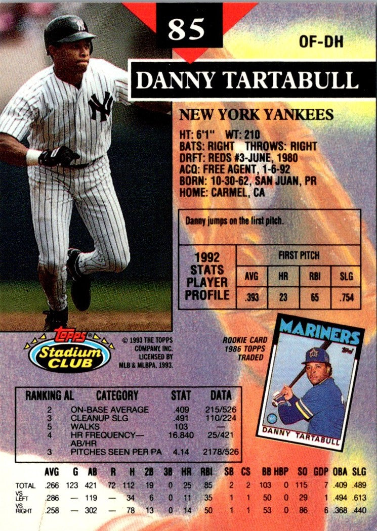 1993 Stadium Club Danny Tartabull