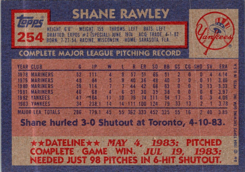 1984 Topps Shane Rawley