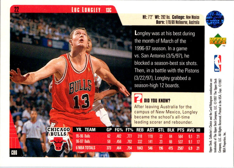 1997 Collector's Choice Luc Longley