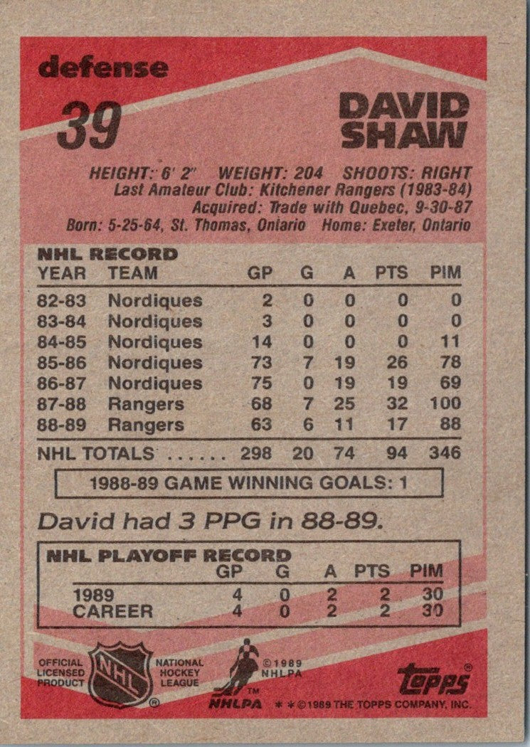 1989 Topps David Shaw