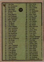 1979 Topps Checklist 1-121 #121