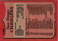 1987 Topps Gary Anderson #339