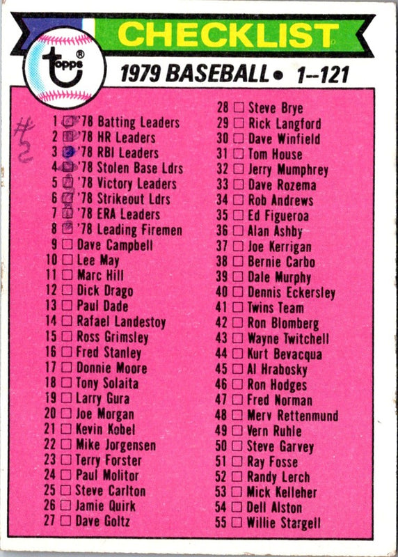 1979 Topps Checklist 1-121 #121