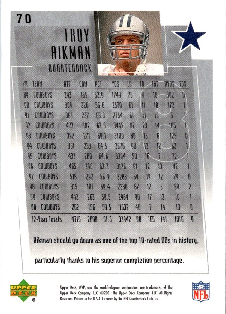 2001 Upper Deck MVP Troy Aikman