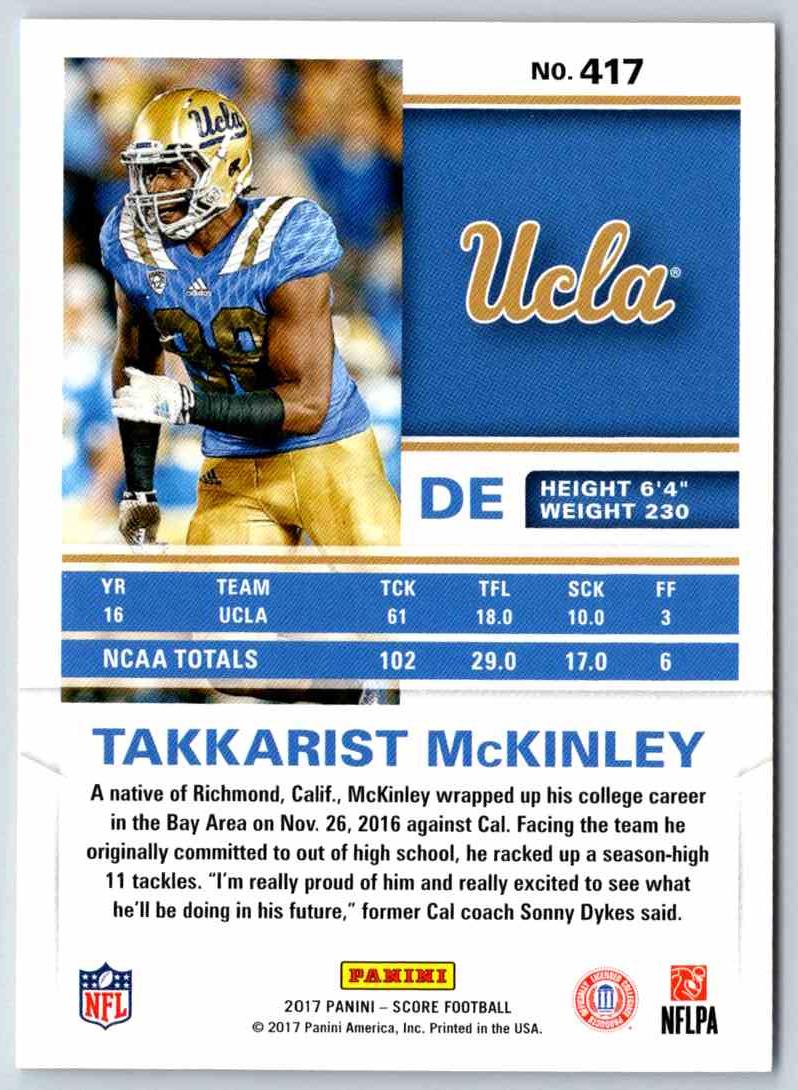 2017 Score Takkarist McKinley