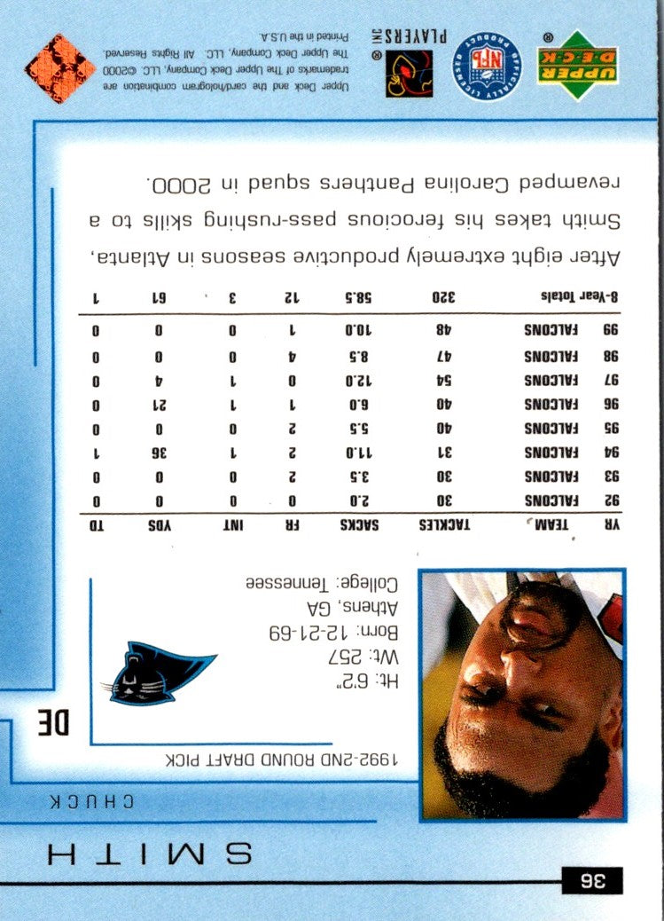 1999 Upper Deck Victory Carolina Panthers Checklist