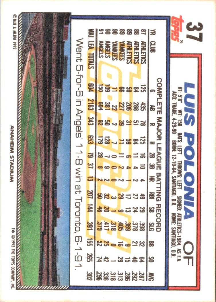 1992 Topps Gold Winners Luis Polonia