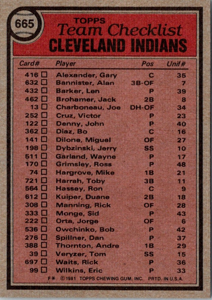 1981 Topps Cleveland Indians - Dave Garcia