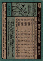 1980 Topps John Lowenstein #287