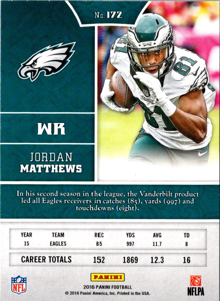 2016 Panini Jordan Matthews