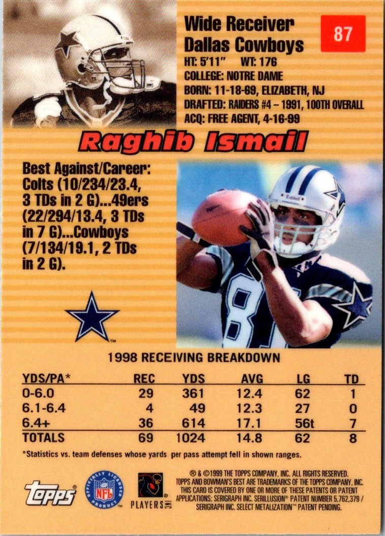 1999 Bowman Best Ismail