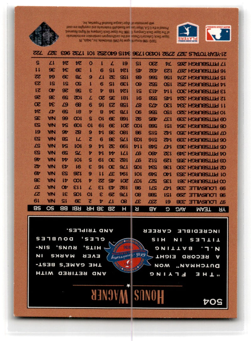 1996 Collector's Choice Honus Wagner