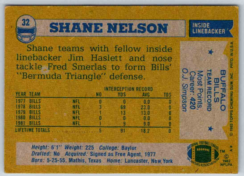 1982 Topps Shane Nelson