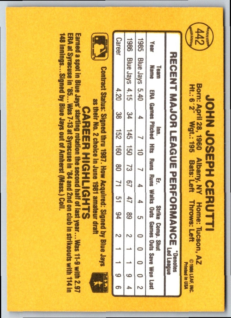 1987 Donruss John Cerutti