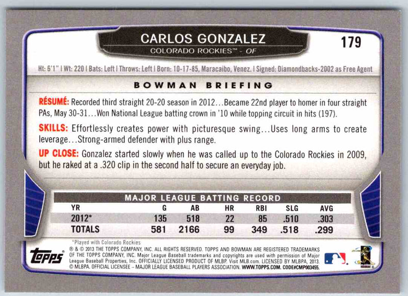 2013 Bowman Carlos Gonzalez