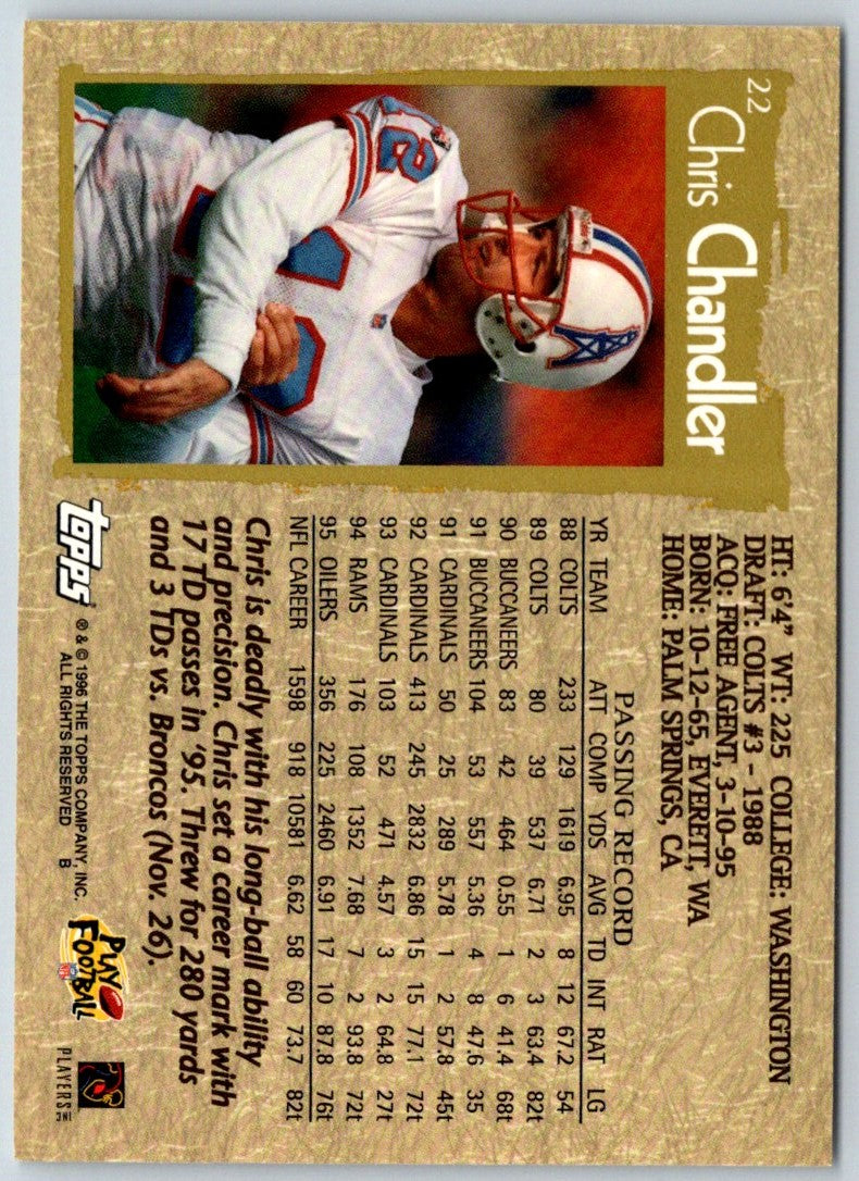 1996 Topps Chris Chandler
