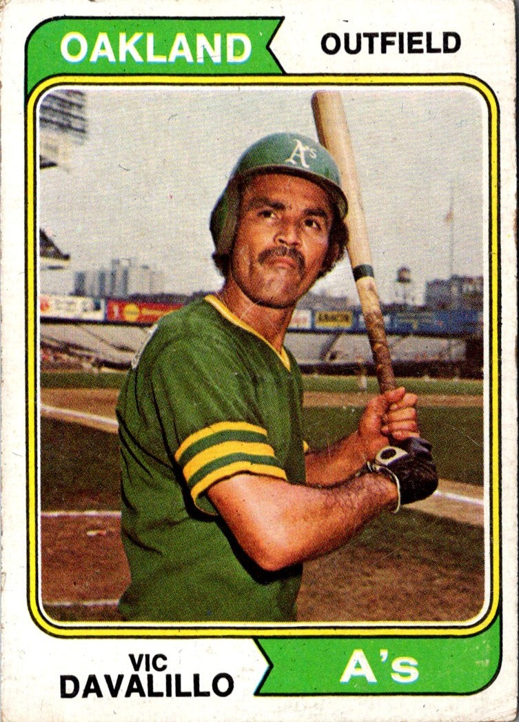 1974 Topps Vic Davalillo