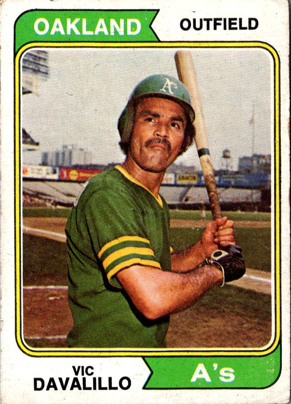 1974 Topps Vic Davalillo #444