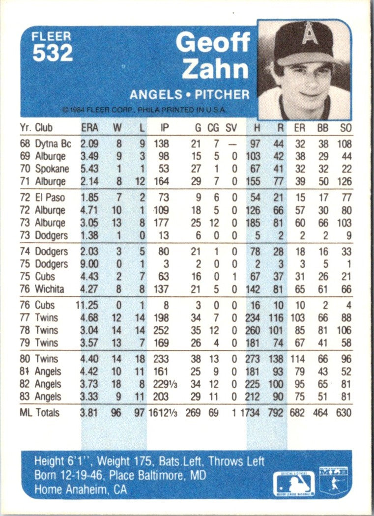 1984 Fleer Geoff Zahn