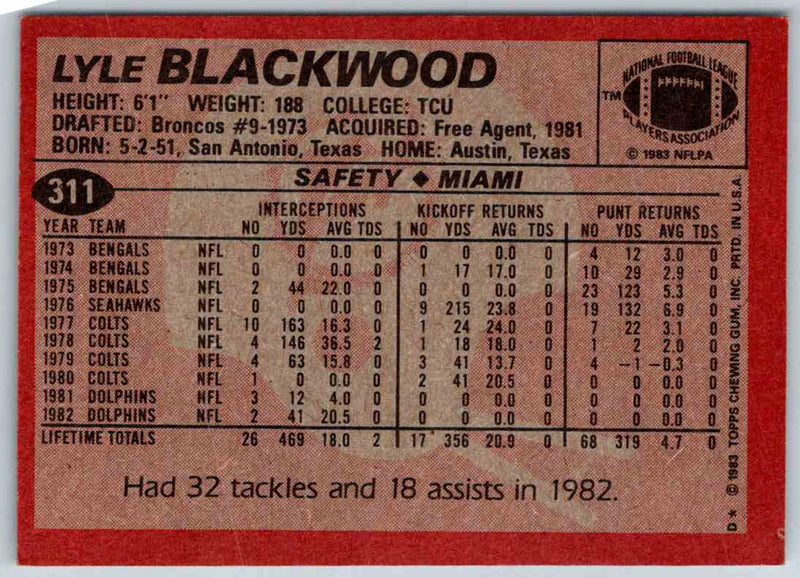 1983 Topps Lyle Blackwood