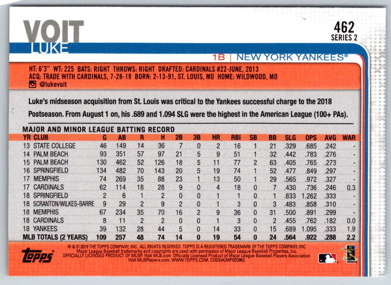 2019 Topps Luke Voit