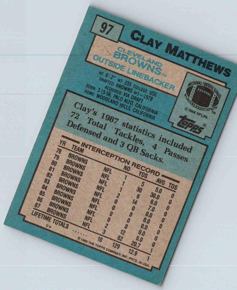 1988 Topps Clay Matthews