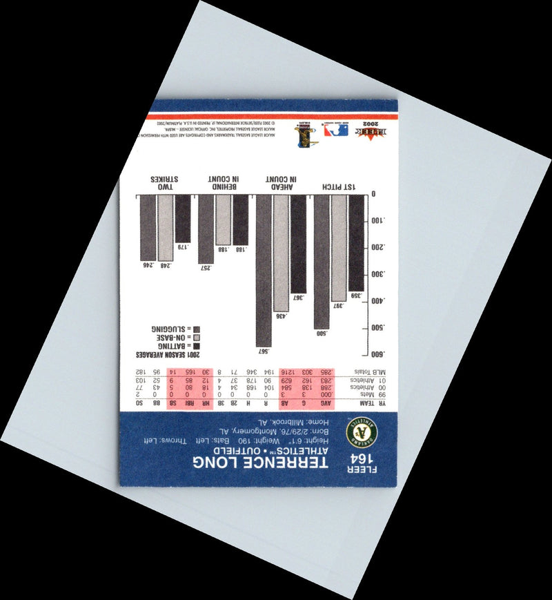 2002 Fleer Platinum Terrence Long